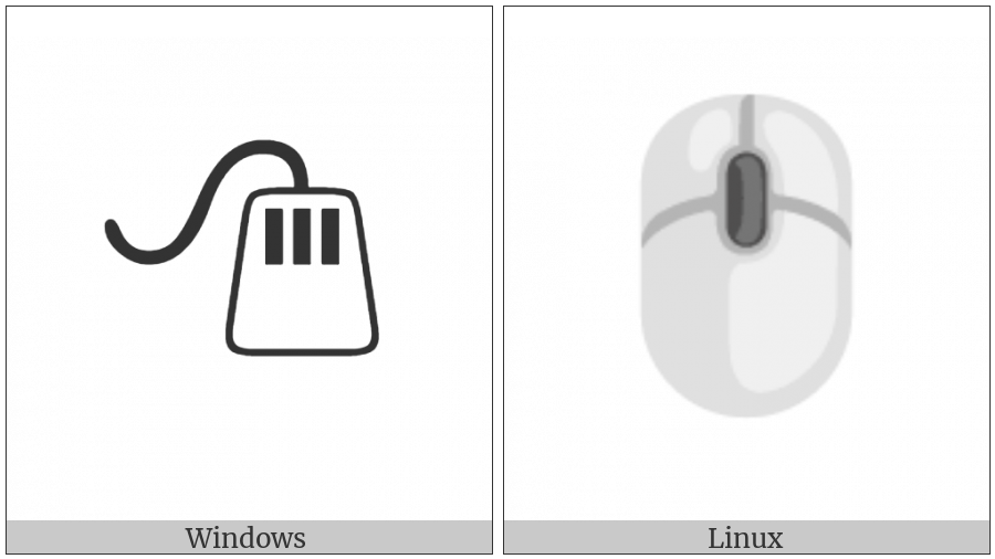 Three Button Mouse on various operating systems