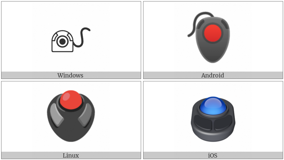 Trackball on various operating systems