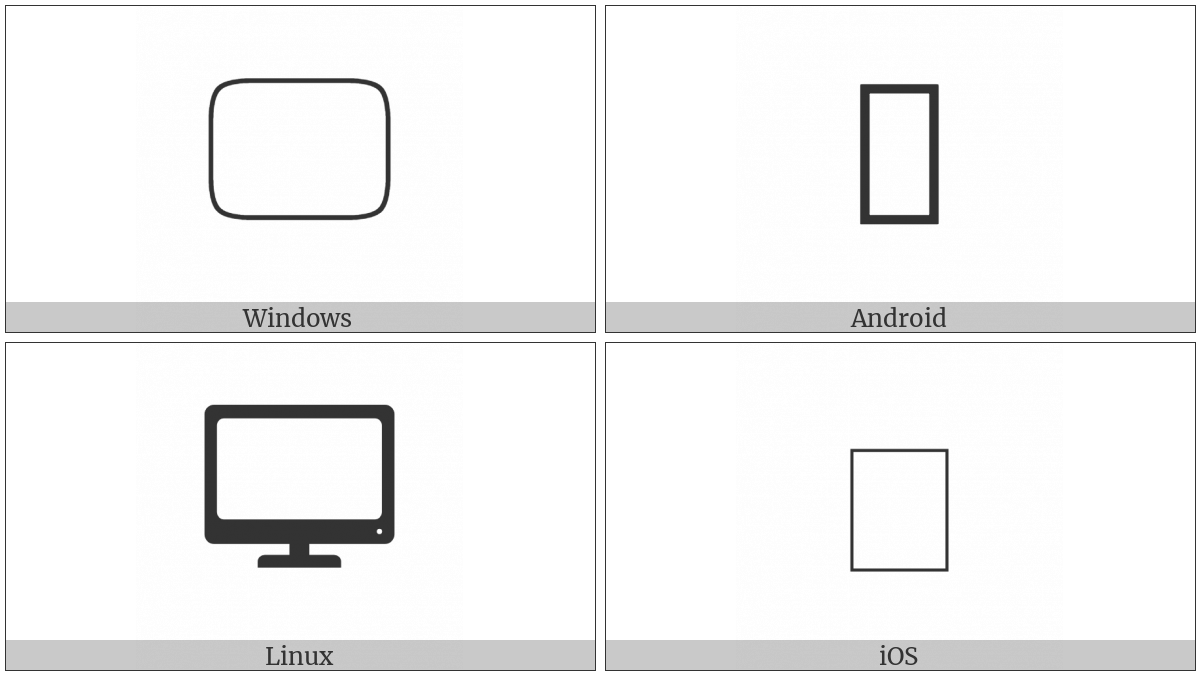 Screen on various operating systems