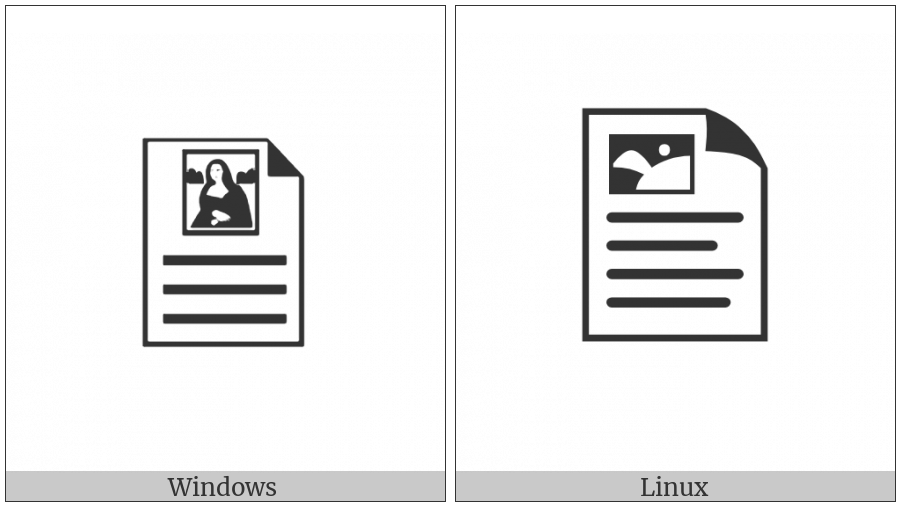 Document With Text And Picture on various operating systems