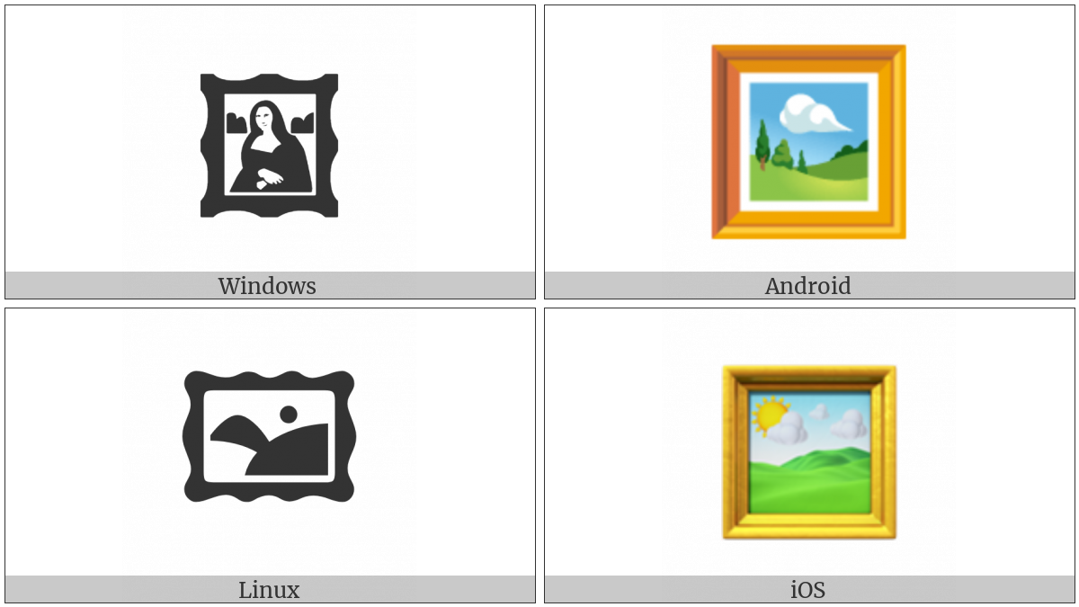 Frame With Picture on various operating systems