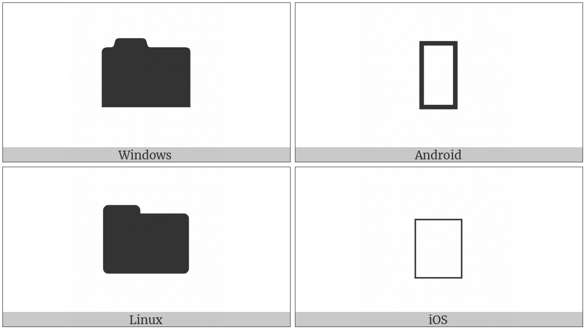Black Folder on various operating systems