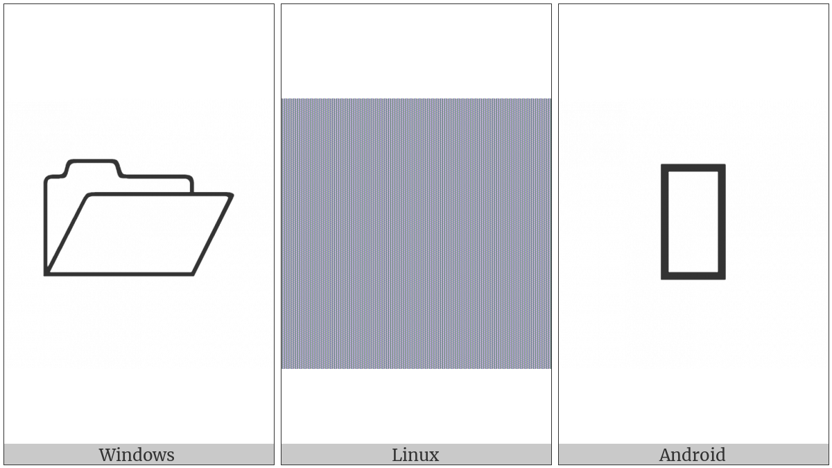 Open Folder on various operating systems