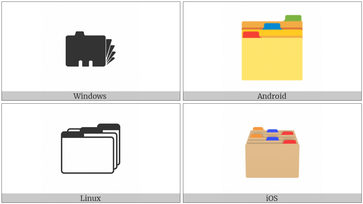 Card Index Dividers on various operating systems