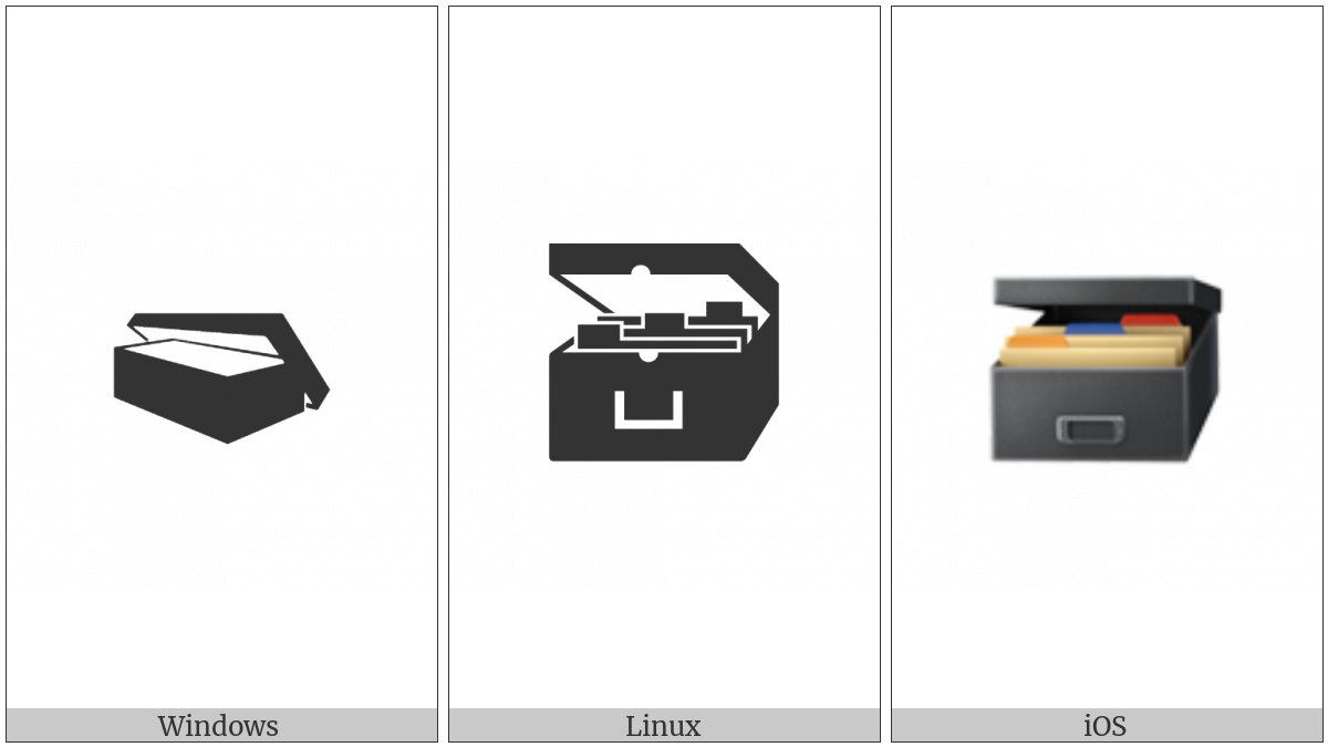 Card File Box on various operating systems
