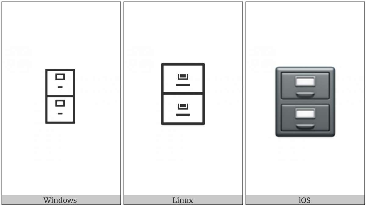 File Cabinet on various operating systems