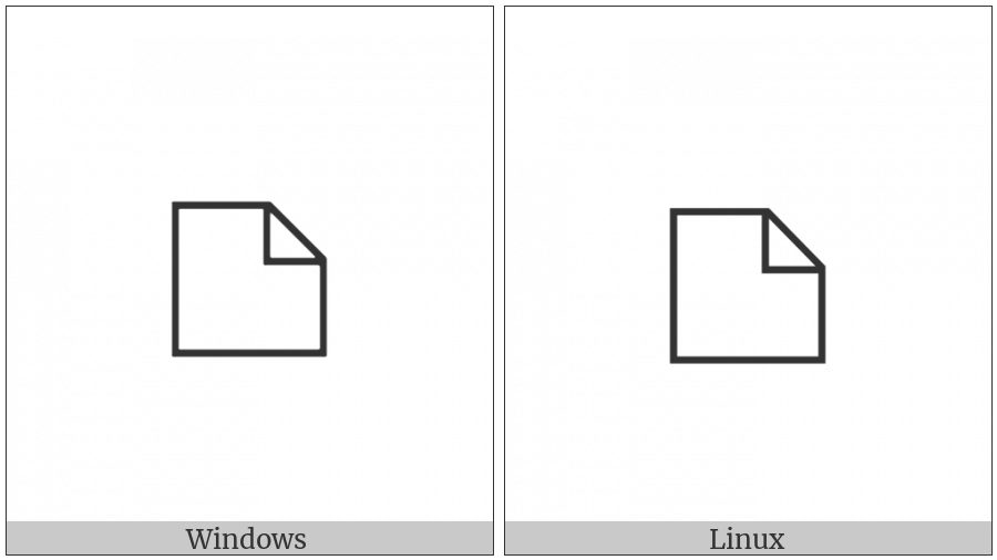 Empty Note on various operating systems