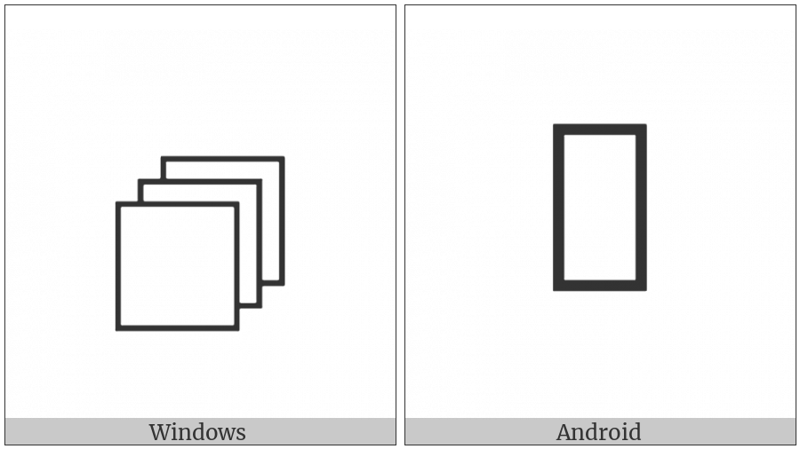 Empty Note Pad on various operating systems