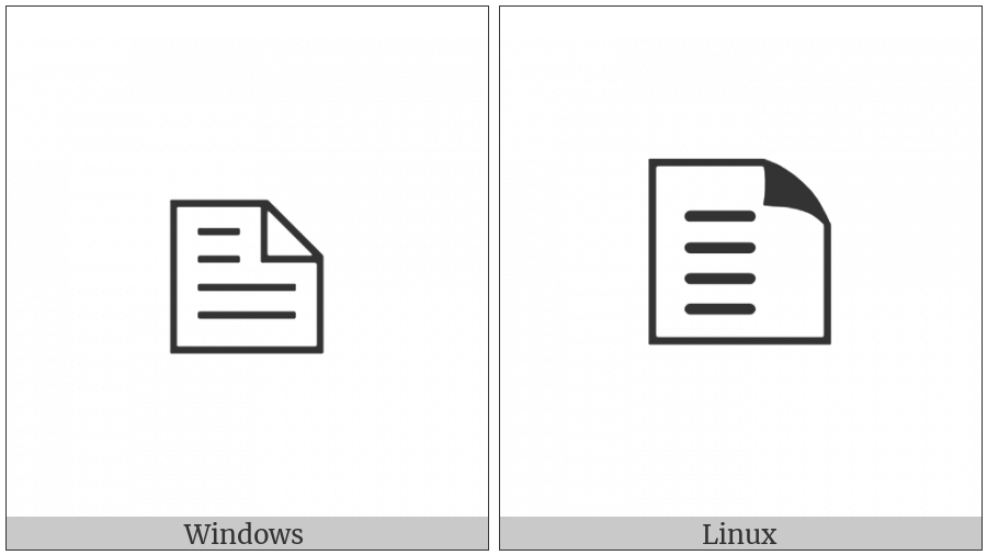 Note on various operating systems