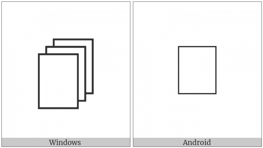 Empty Pages on various operating systems