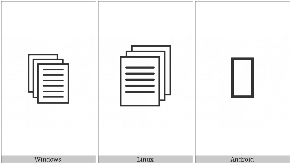Pages on various operating systems