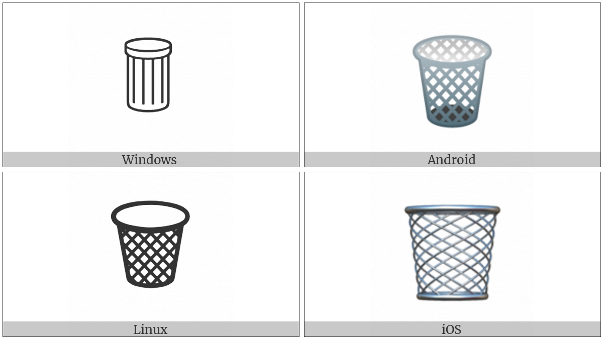 Wastebasket on various operating systems