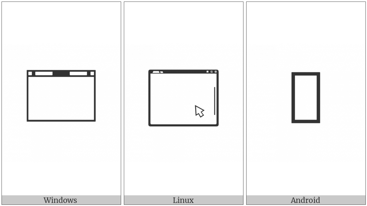 Desktop Window on various operating systems