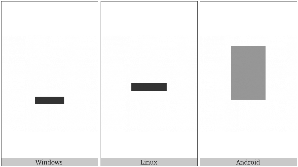 Minimize on various operating systems