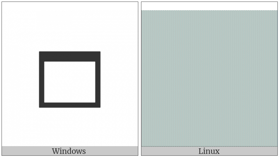 Maximize on various operating systems