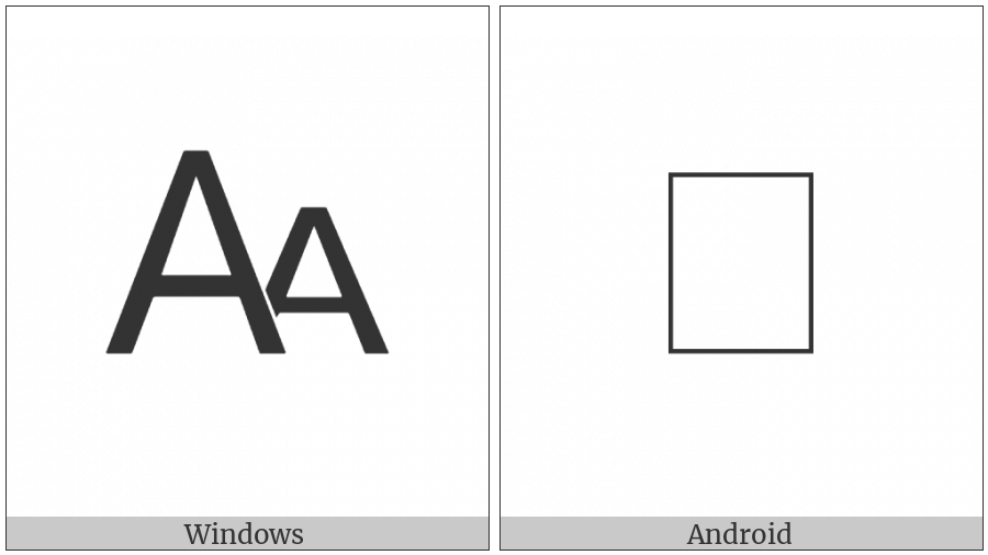 Decrease Font Size Symbol on various operating systems