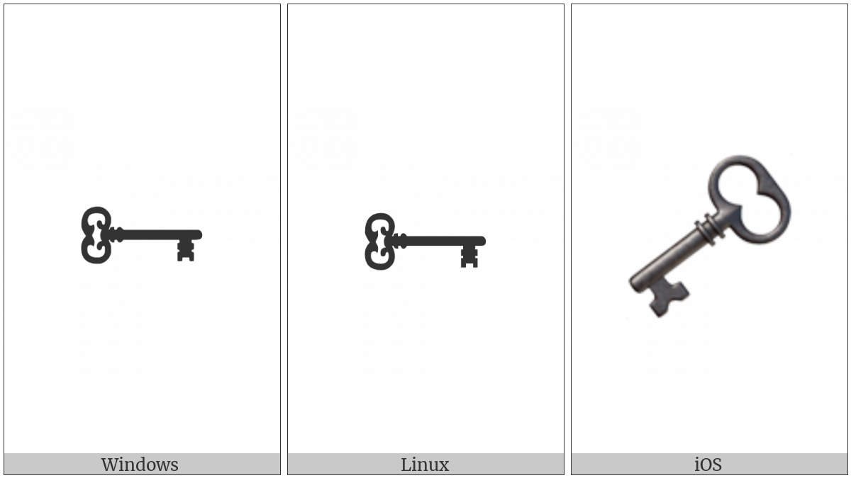 Old Key on various operating systems