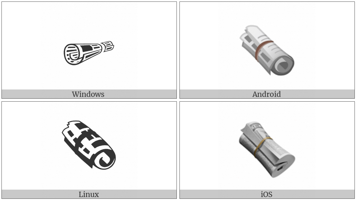 Rolled-Up Newspaper on various operating systems