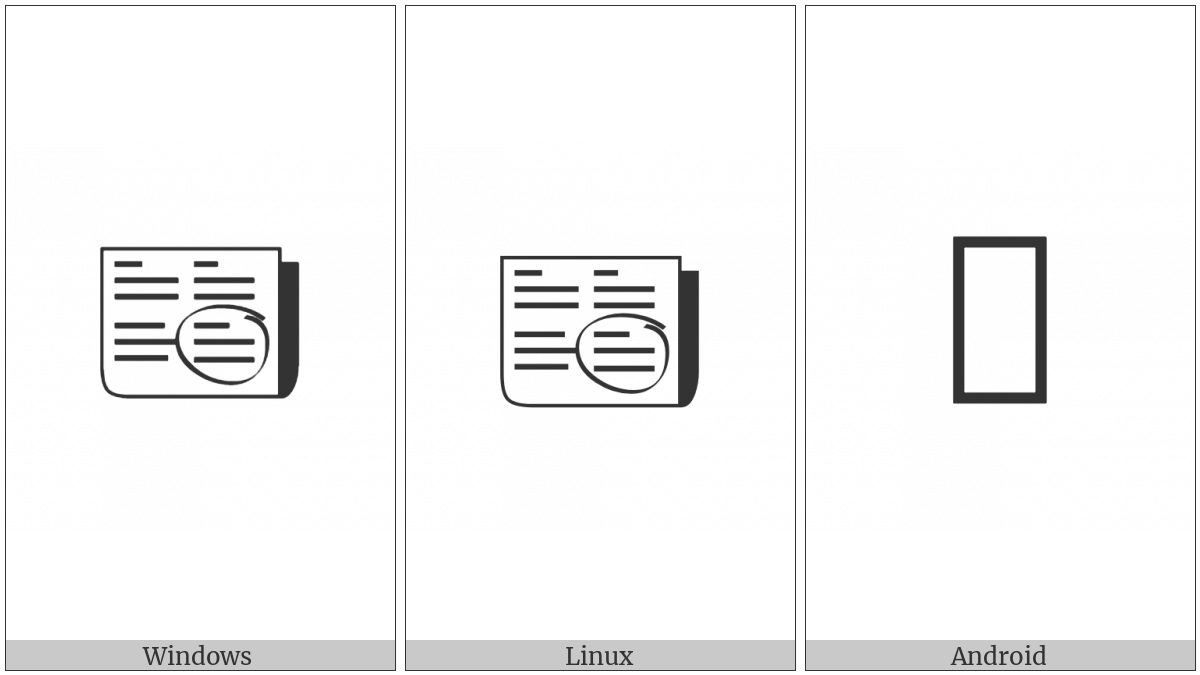 Page With Circled Text on various operating systems