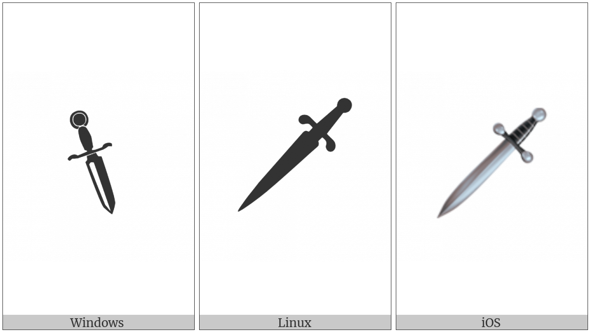 Dagger Knife on various operating systems