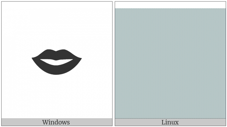 Lips on various operating systems