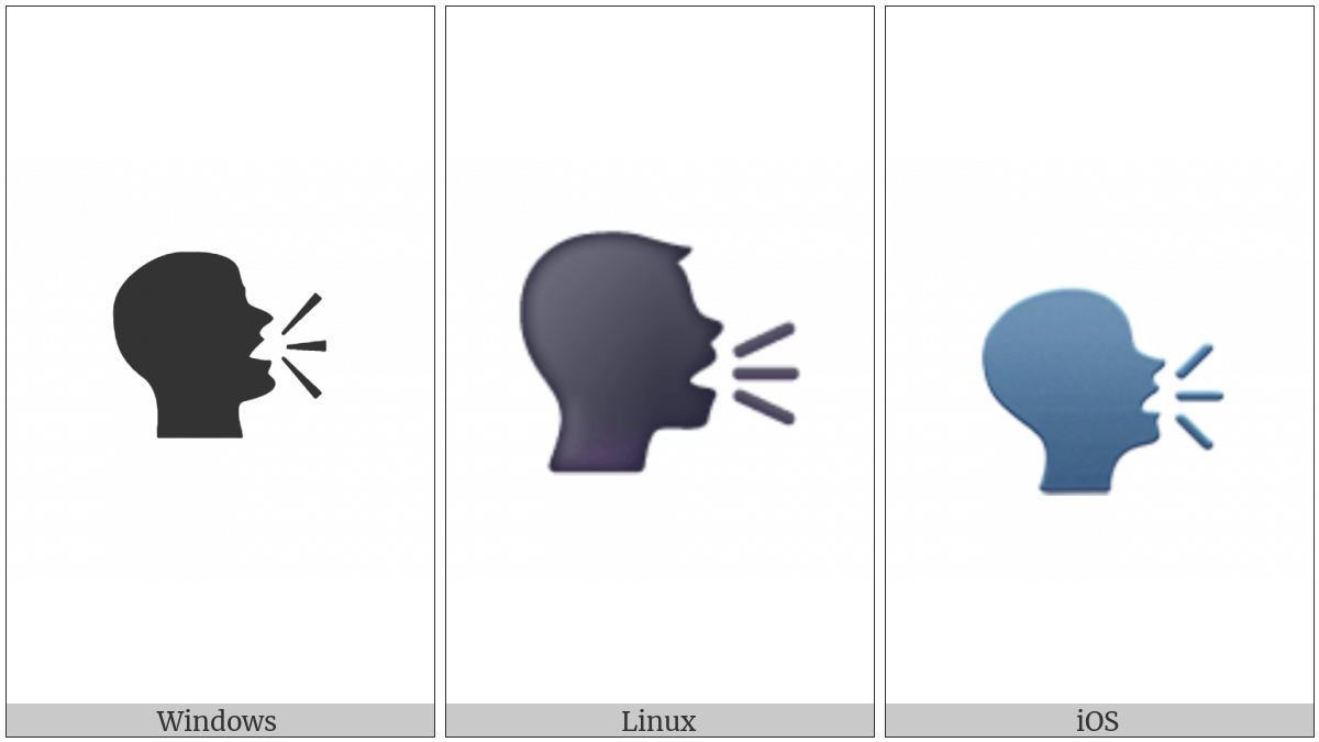 Speaking Head In Silhouette on various operating systems