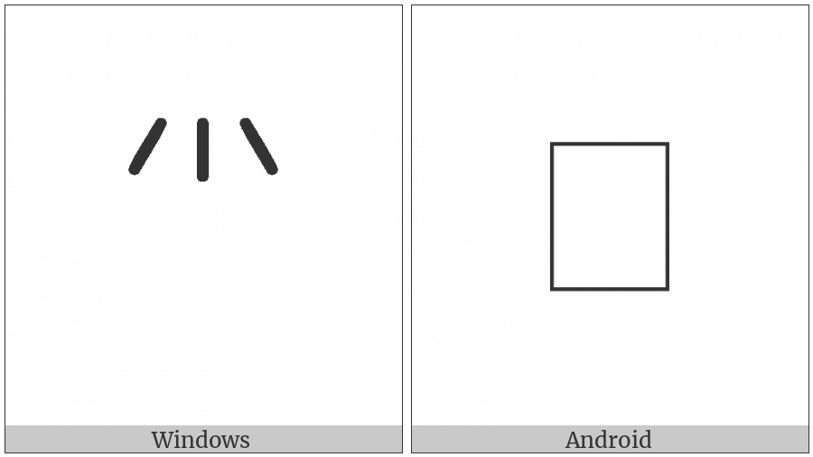 Three Rays Below on various operating systems