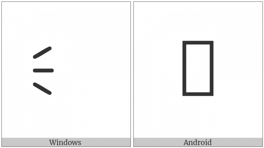 Three Rays Right on various operating systems