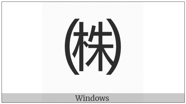 Parenthesized Ideograph Stock on various operating systems