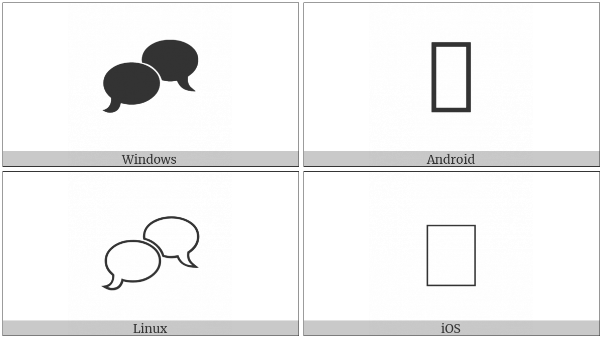 Two Speech Bubbles on various operating systems