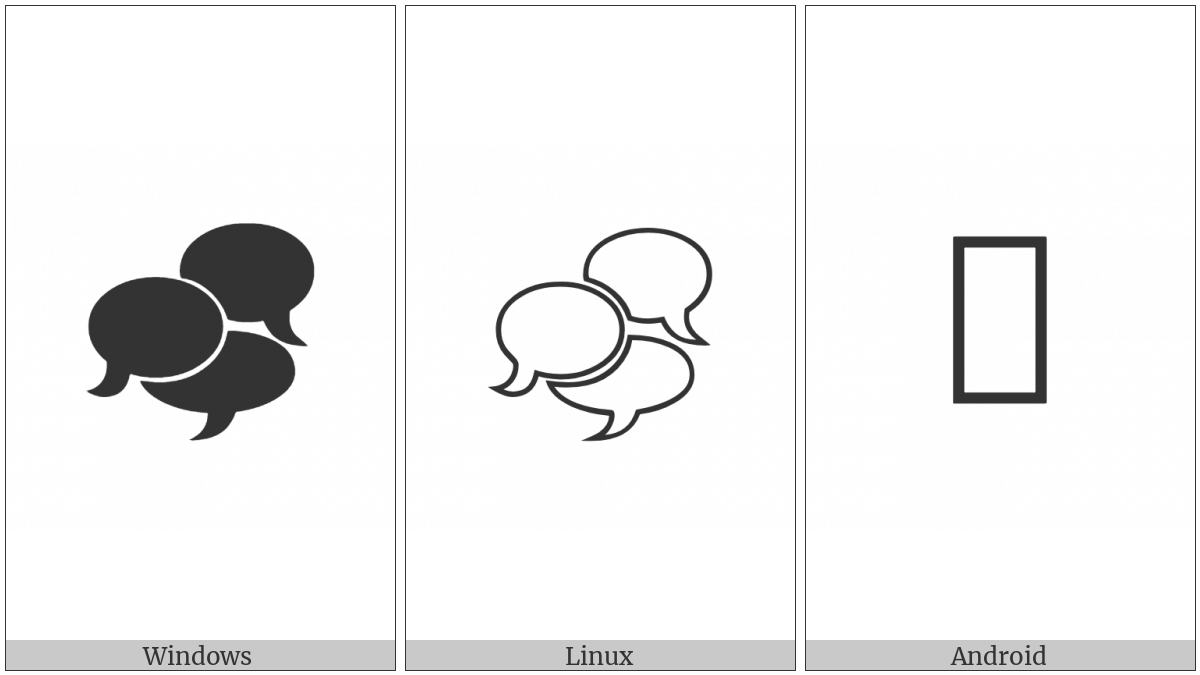 Three Speech Bubbles on various operating systems
