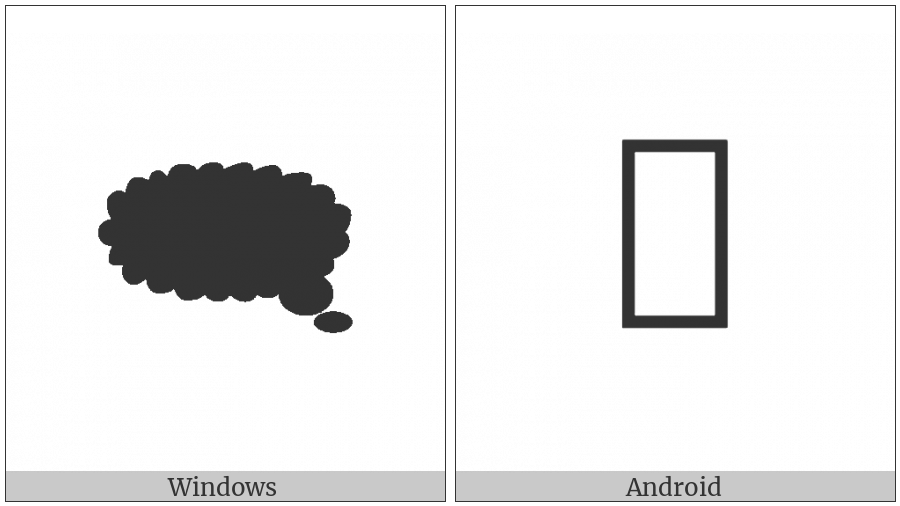 Left Thought Bubble on various operating systems
