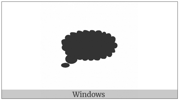 Right Thought Bubble on various operating systems