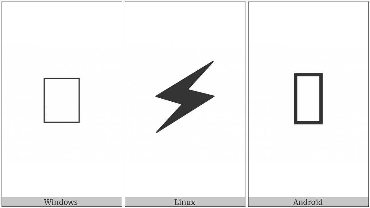 Lightning Mood on various operating systems