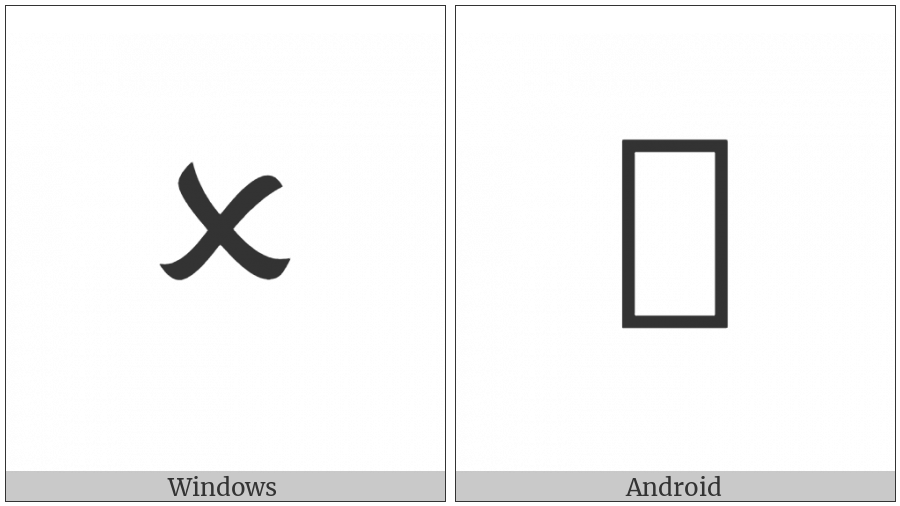 Ballot Script X on various operating systems