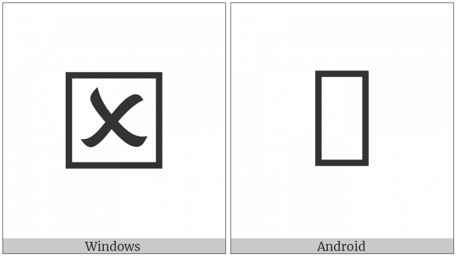 Ballot Box With Script X on various operating systems