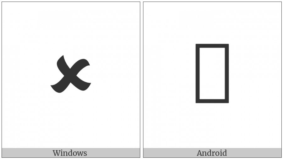 Ballot Bold Script X on various operating systems