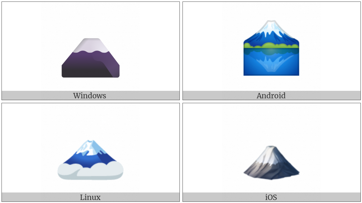 Mount Fuji on various operating systems