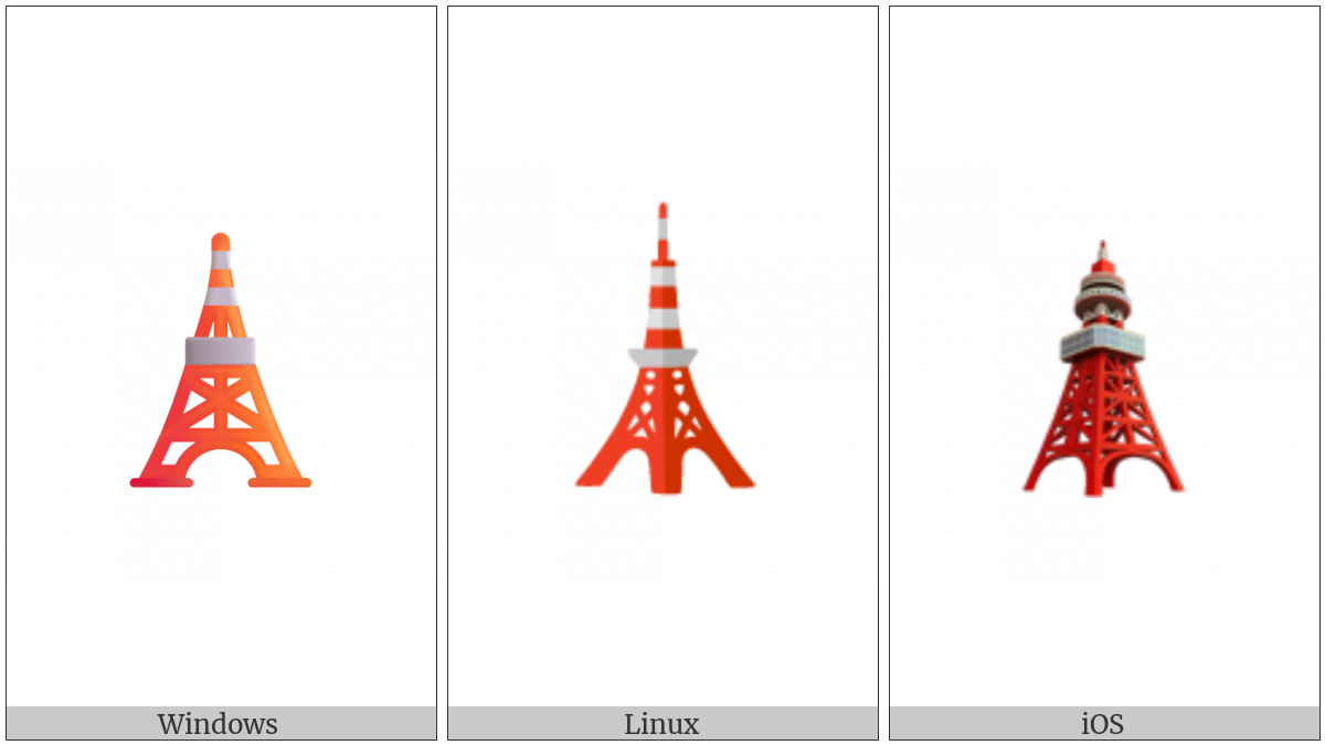 Tokyo Tower on various operating systems