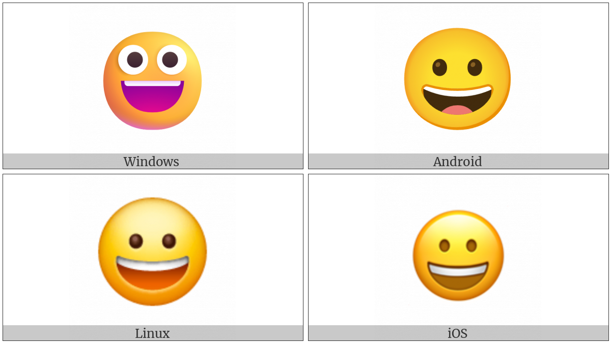 Grinning Face on various operating systems