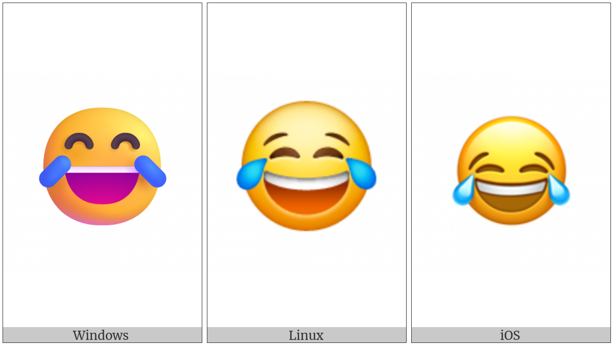 Face With Tears Of Joy on various operating systems