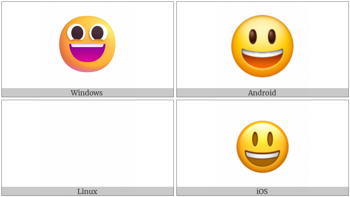 Smiling Face With Open Mouth on various operating systems