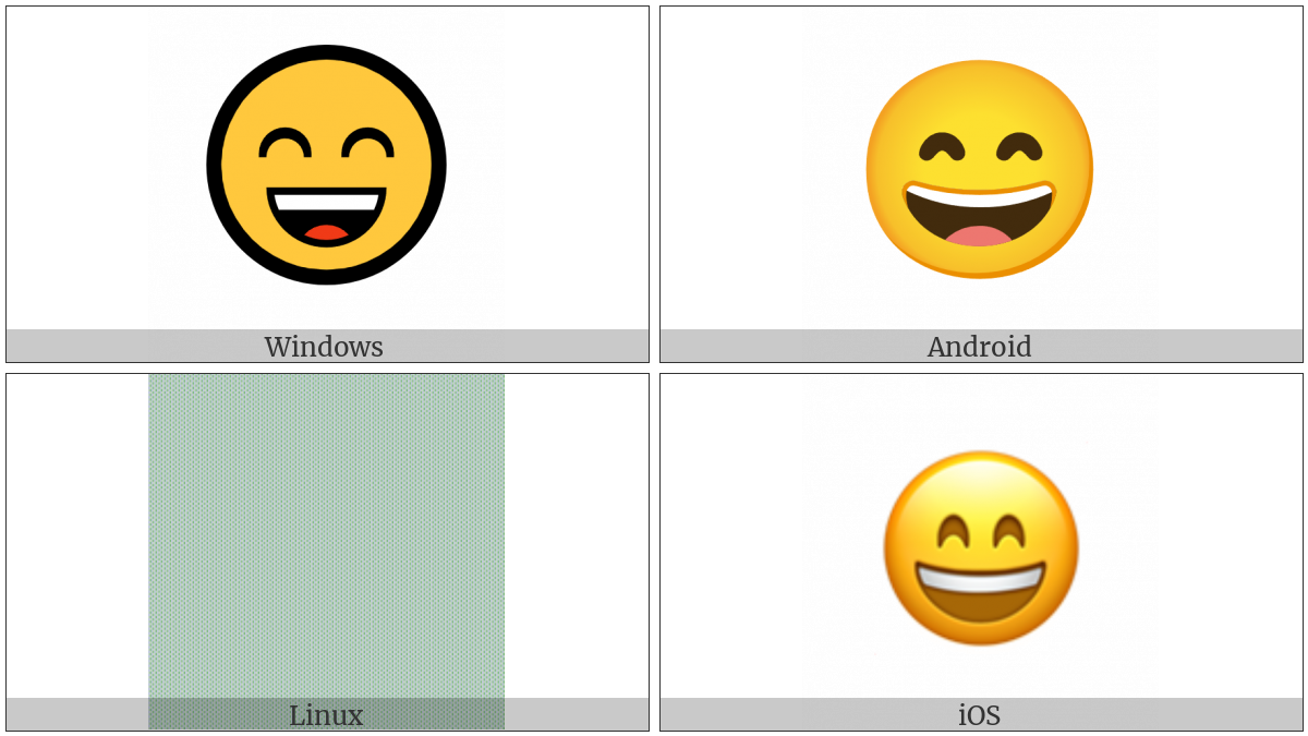 Smiling Face With Open Mouth And Smiling Eyes on various operating systems