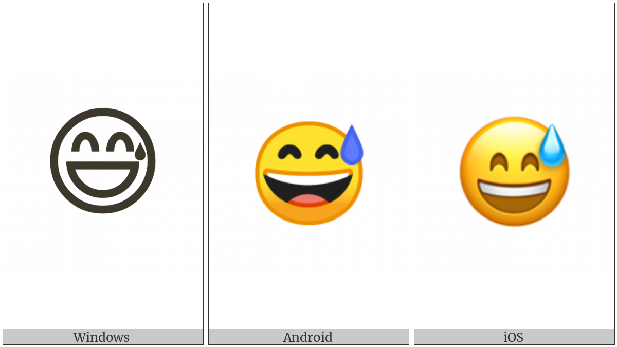 Smiling Face With Open Mouth And Cold Sweat on various operating systems