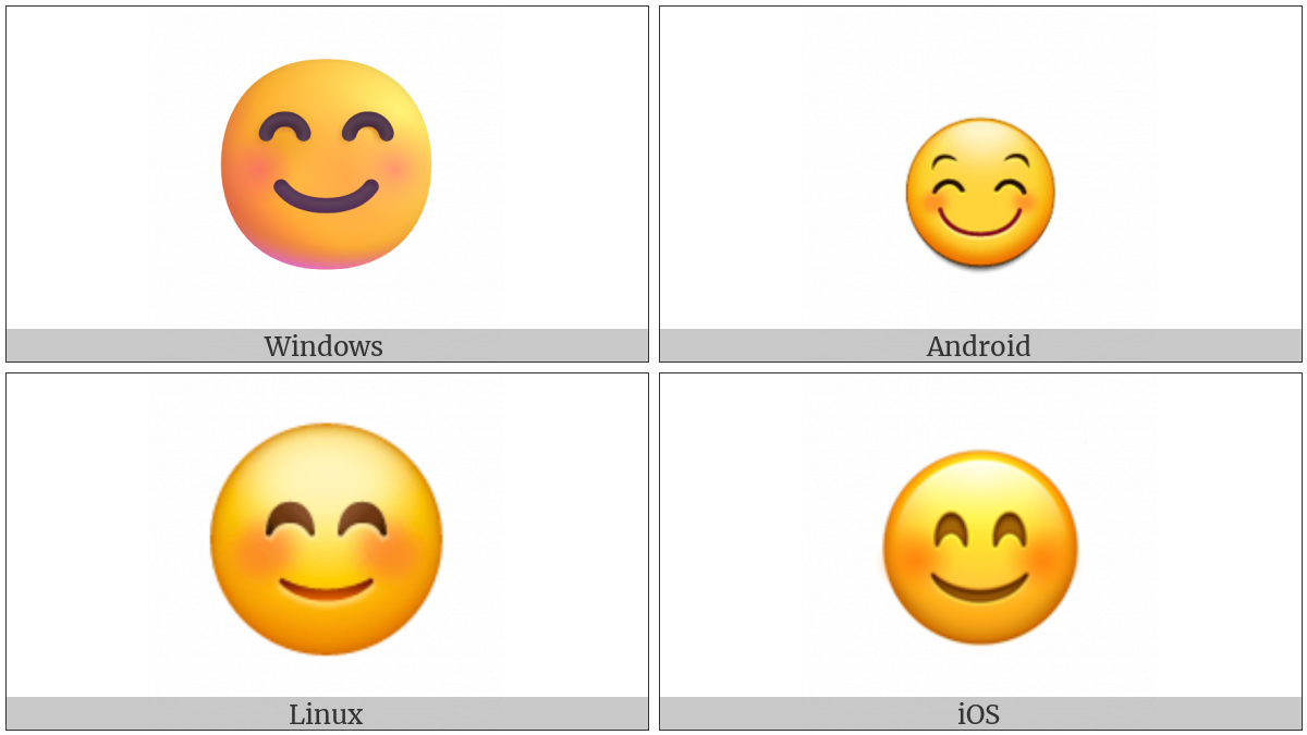 Smiling Face With Smiling Eyes on various operating systems