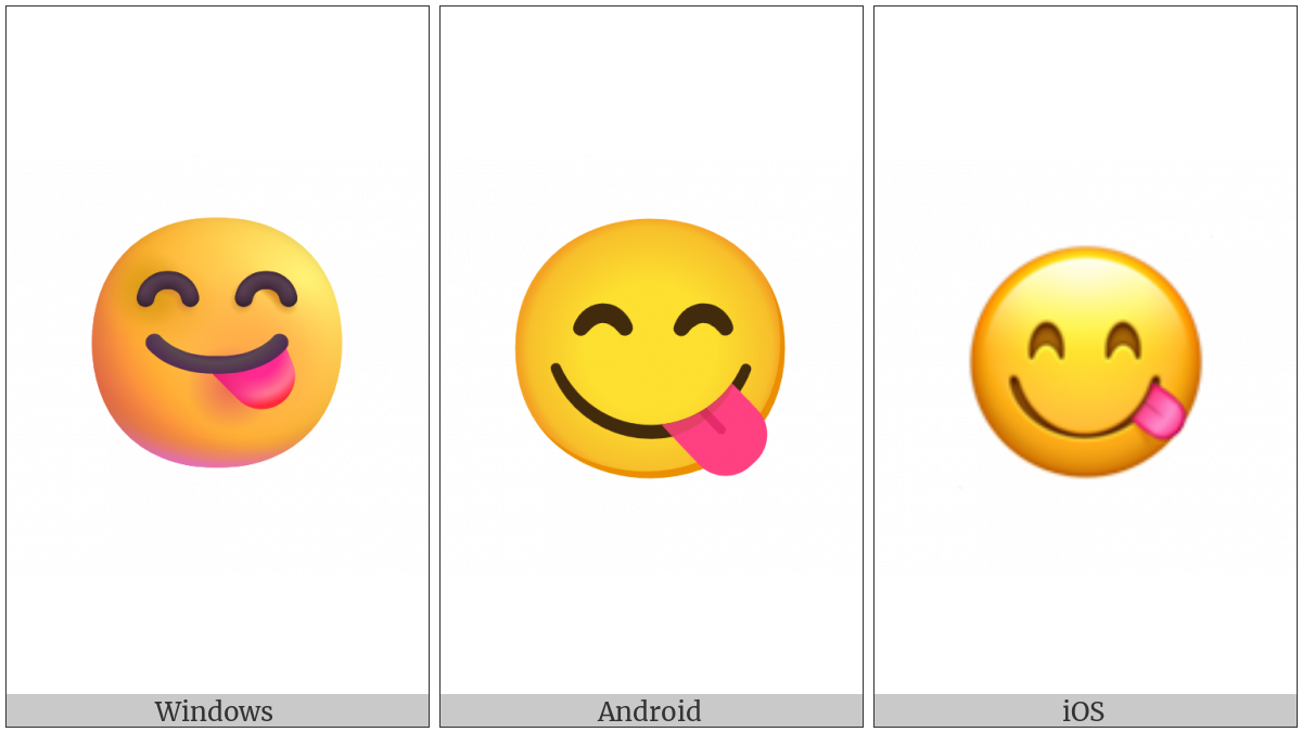 Face Savouring Delicious Food on various operating systems