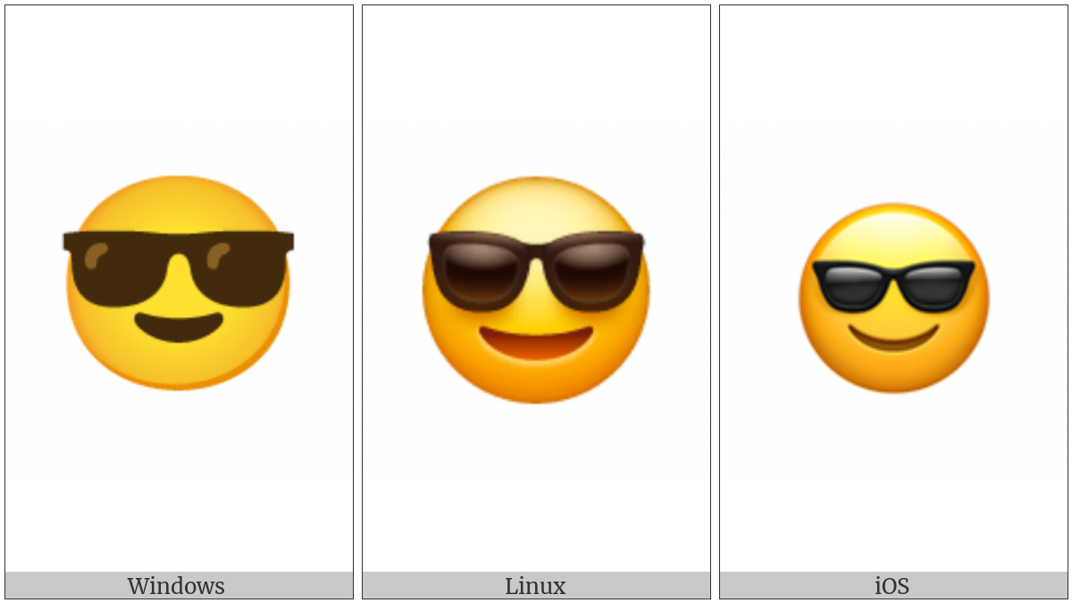 Smiling Face With Sunglasses on various operating systems