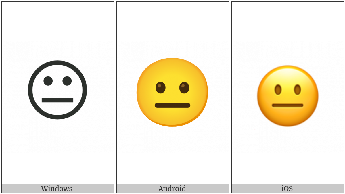 Neutral Face on various operating systems