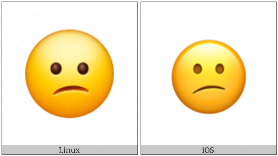 Confused Face on various operating systems