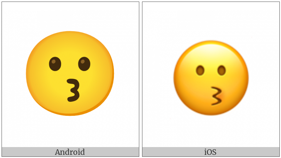 Kissing Face on various operating systems